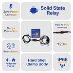 Harness Pro X3 Harness Pro X3