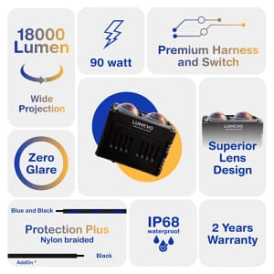 Lights pro X2 Plus Spec